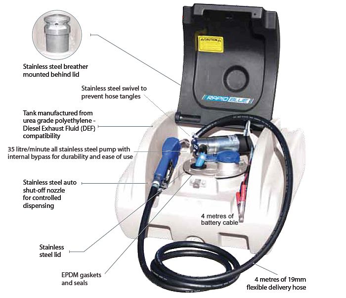 plastic diesel exhaust fuel tank features