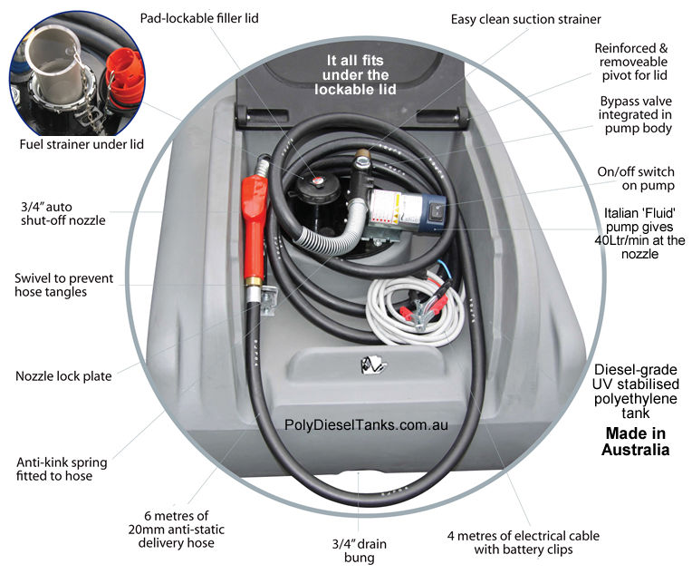 plastic diesel fuel tank features