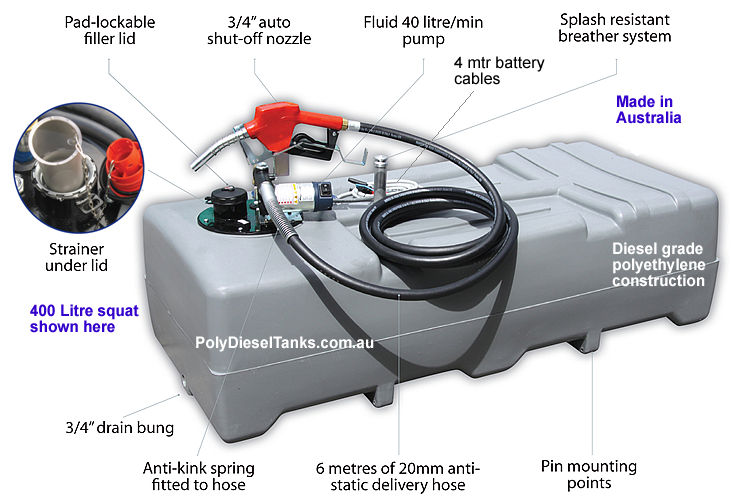 FreeStanding400-Features Poly Diesel Tank