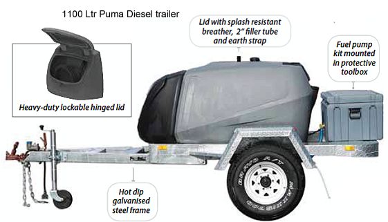 Puma diesel trailer